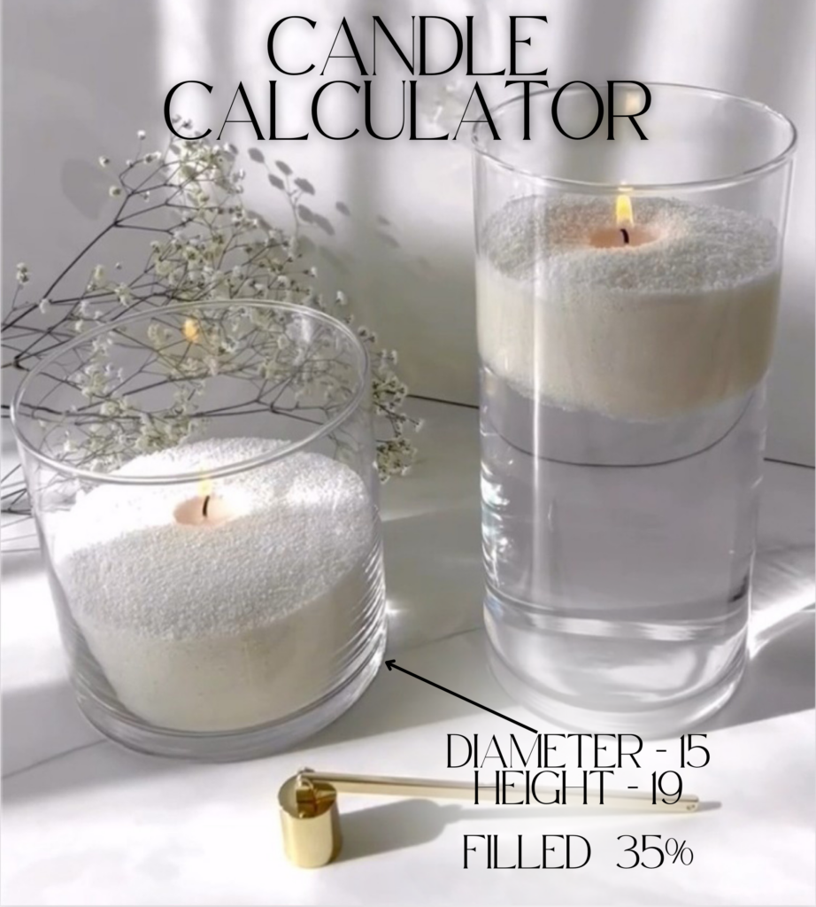Kaarsencalculator